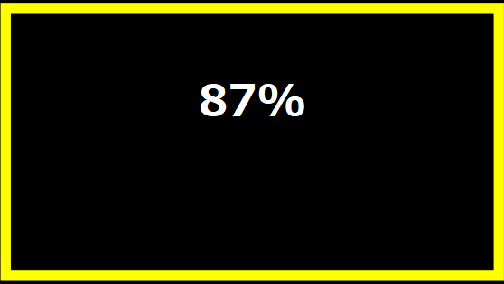 87%