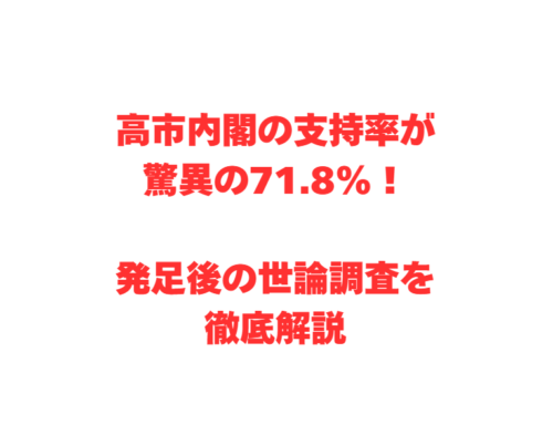 高市内閣の支持率が驚異の71.8%！発足後の世論調査を徹底解説