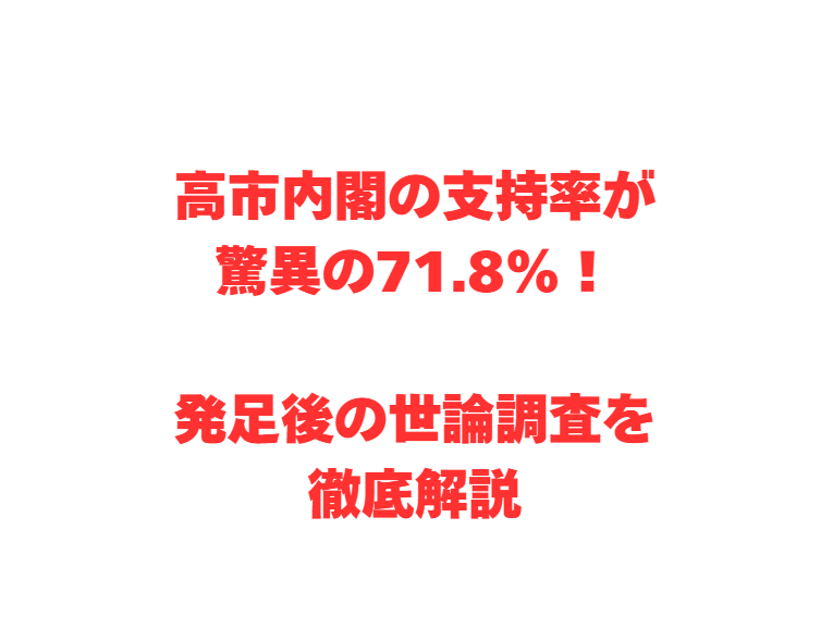 高市内閣の支持率が驚異の71.8%！発足後の世論調査を徹底解説
